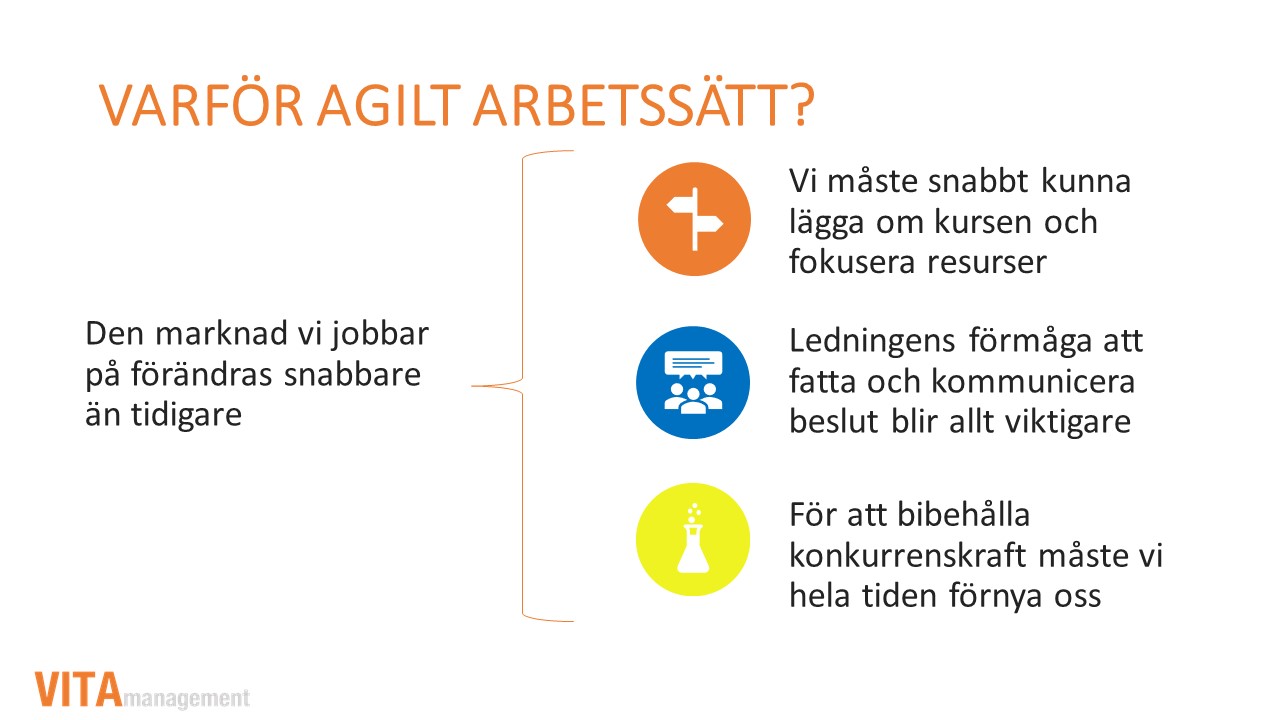 Varför Agilt arbetssätt?