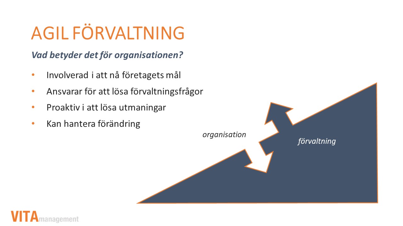 Agil Förvaltning